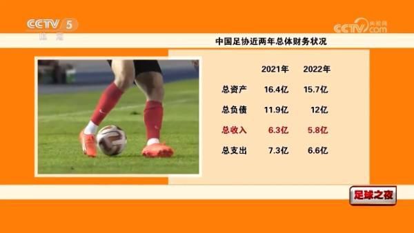 那不勒斯0-2落后！